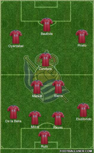 Real Sociedad S.A.D. Formation 2016