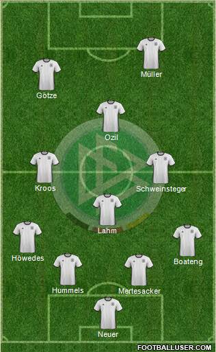 Germany Formation 2016