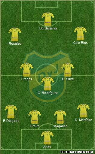 Defensa y Justicia Formation 2016