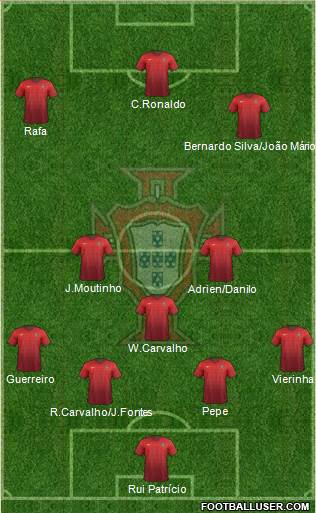 Portugal Formation 2016