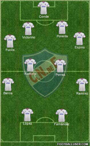 Club Nacional de Football Formation 2016