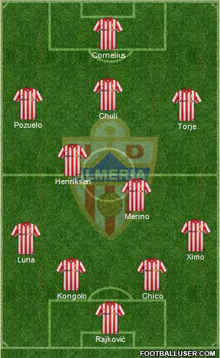 U.D. Almería S.A.D. Formation 2016