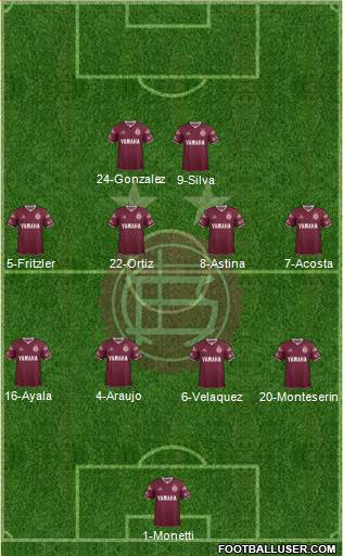 Lanús Formation 2016