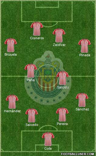 Club Guadalajara Formation 2016