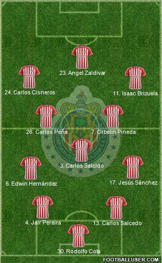 Club Guadalajara Formation 2016