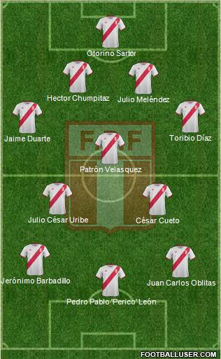 Peru Formation 2016