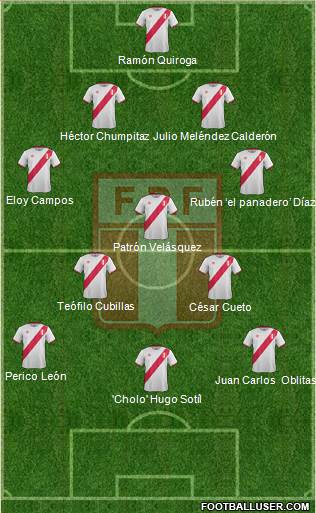 Peru Formation 2016