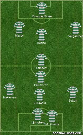 Celtic Formation 2016