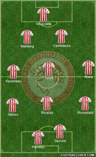 Olympiakos SF Piraeus Formation 2016