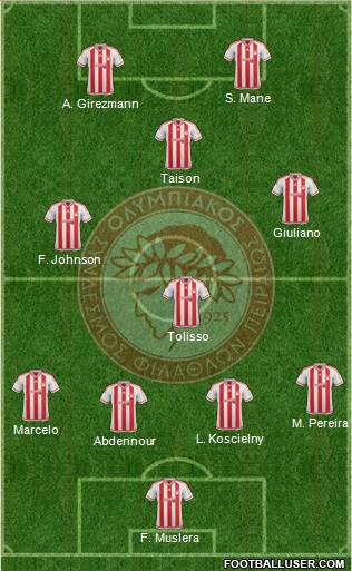 Olympiakos SF Piraeus Formation 2016