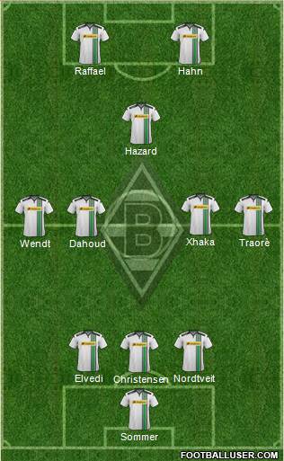 Borussia Mönchengladbach Formation 2016