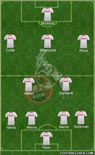 1.FC Köln Formation 2016