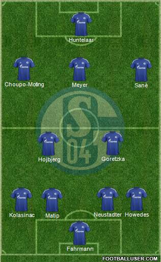 FC Schalke 04 Formation 2016