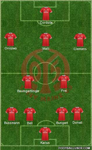 1.FSV Mainz 05 Formation 2016