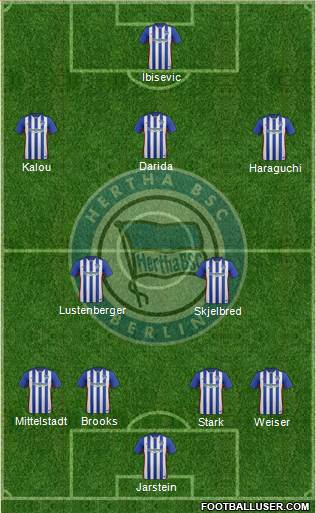 Hertha BSC Berlin Formation 2016