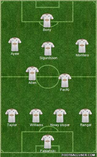 Swansea City Formation 2016