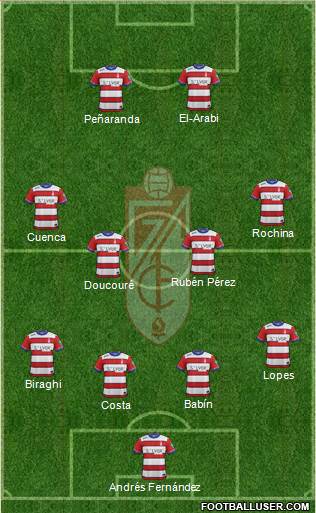 Granada C.F. Formation 2016