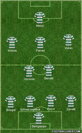 Celtic Formation 2016