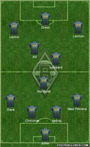 Borussia Mönchengladbach Formation 2016