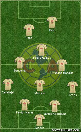 Club de Fútbol América Formation 2016