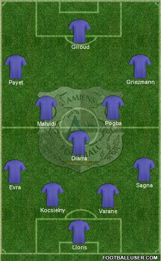 Amiens Sporting Club Football Formation 2016