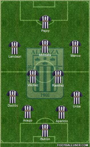 C Alianza Lima Formation 2016