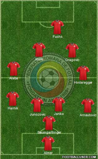 Romania Formation 2016