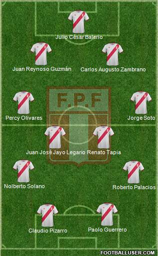 Peru Formation 2016