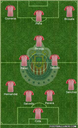 Club Guadalajara Formation 2016