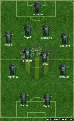 San Martín de San Juan Formation 2016