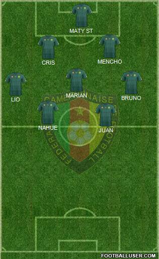 Cameroon Formation 2016