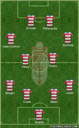 Granada C.F. Formation 2016