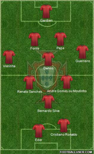 Portugal Formation 2016