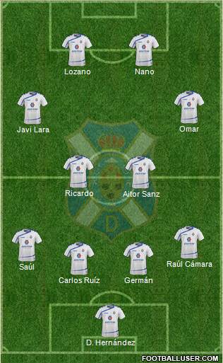 C.D. Tenerife S.A.D. Formation 2016