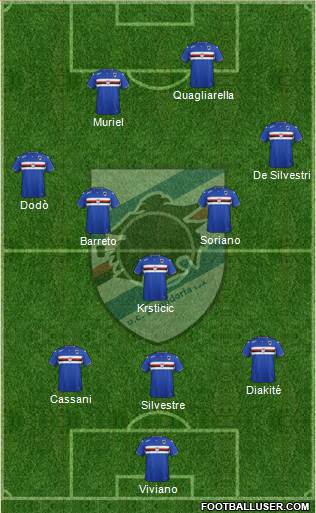 Sampdoria Formation 2016