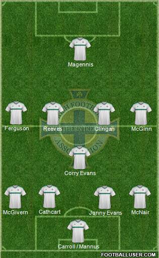 Northern Ireland Formation 2016