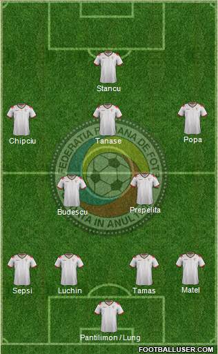 Romania Formation 2016