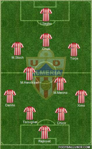 U.D. Almería S.A.D. Formation 2016