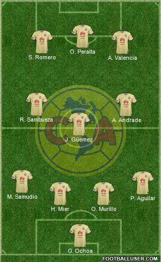 Club de Fútbol América Formation 2016