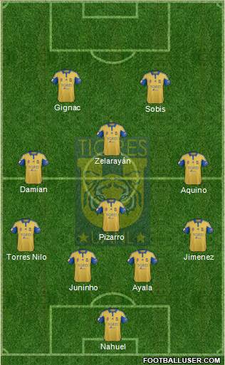 Club Universitario de Nuevo León Formation 2016