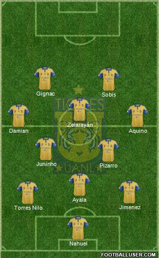 Club Universitario de Nuevo León Formation 2016