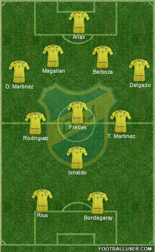 Defensa y Justicia Formation 2016