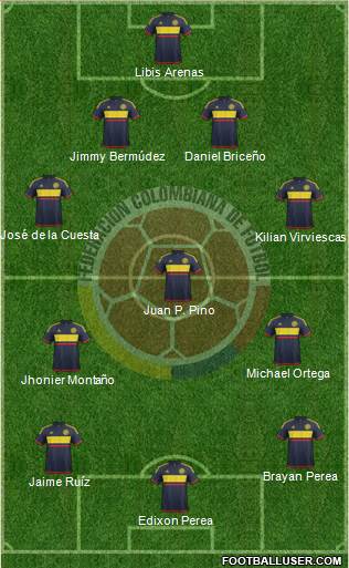 Colombia Formation 2016