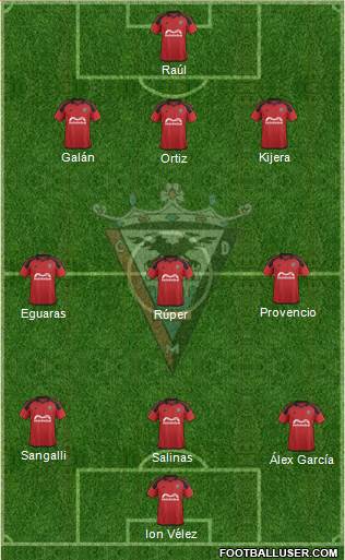 C.D. Mirandés Formation 2016