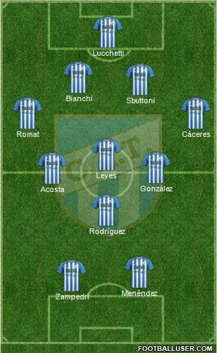 Atlético Tucumán Formation 2016