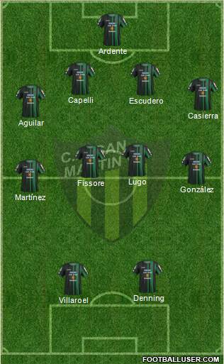 San Martín de San Juan Formation 2016