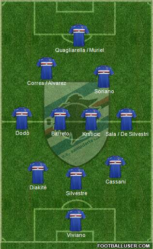 Sampdoria Formation 2016