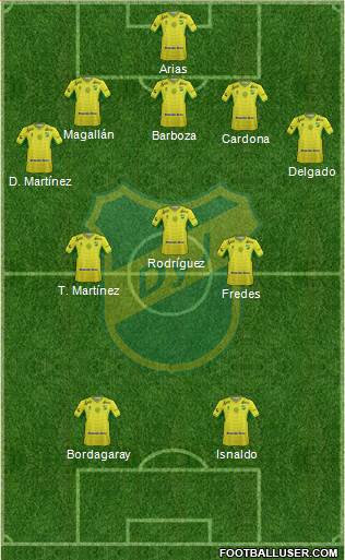 Defensa y Justicia Formation 2016