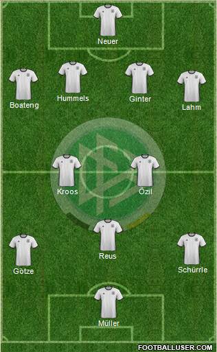 Germany Formation 2016