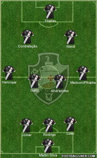 CR Vasco da Gama Formation 2016